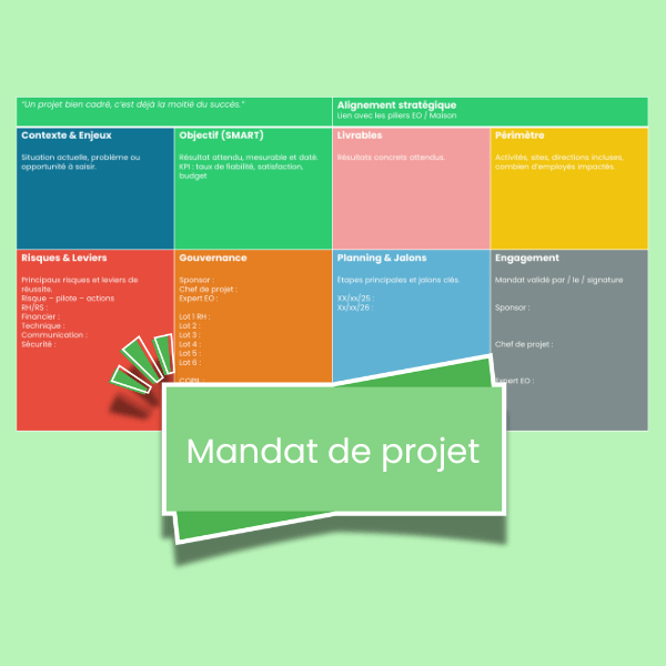 Mandat projet – cadrage et pilotage Lean
