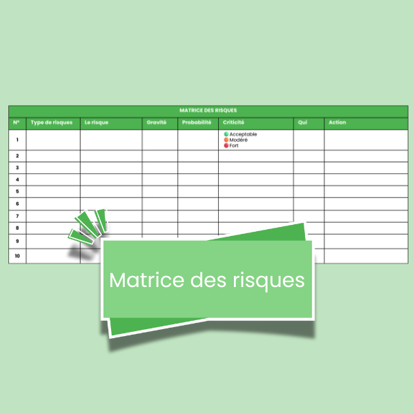Matrice des risques – pilotage et prévention Lean