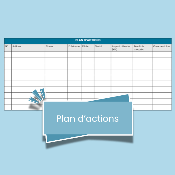 Plan d'actions Lean et pilotage