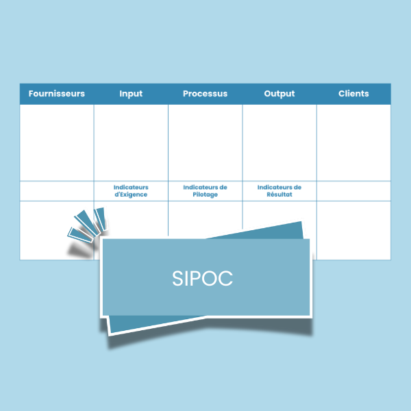 SIPOC – cartographie processus Lean