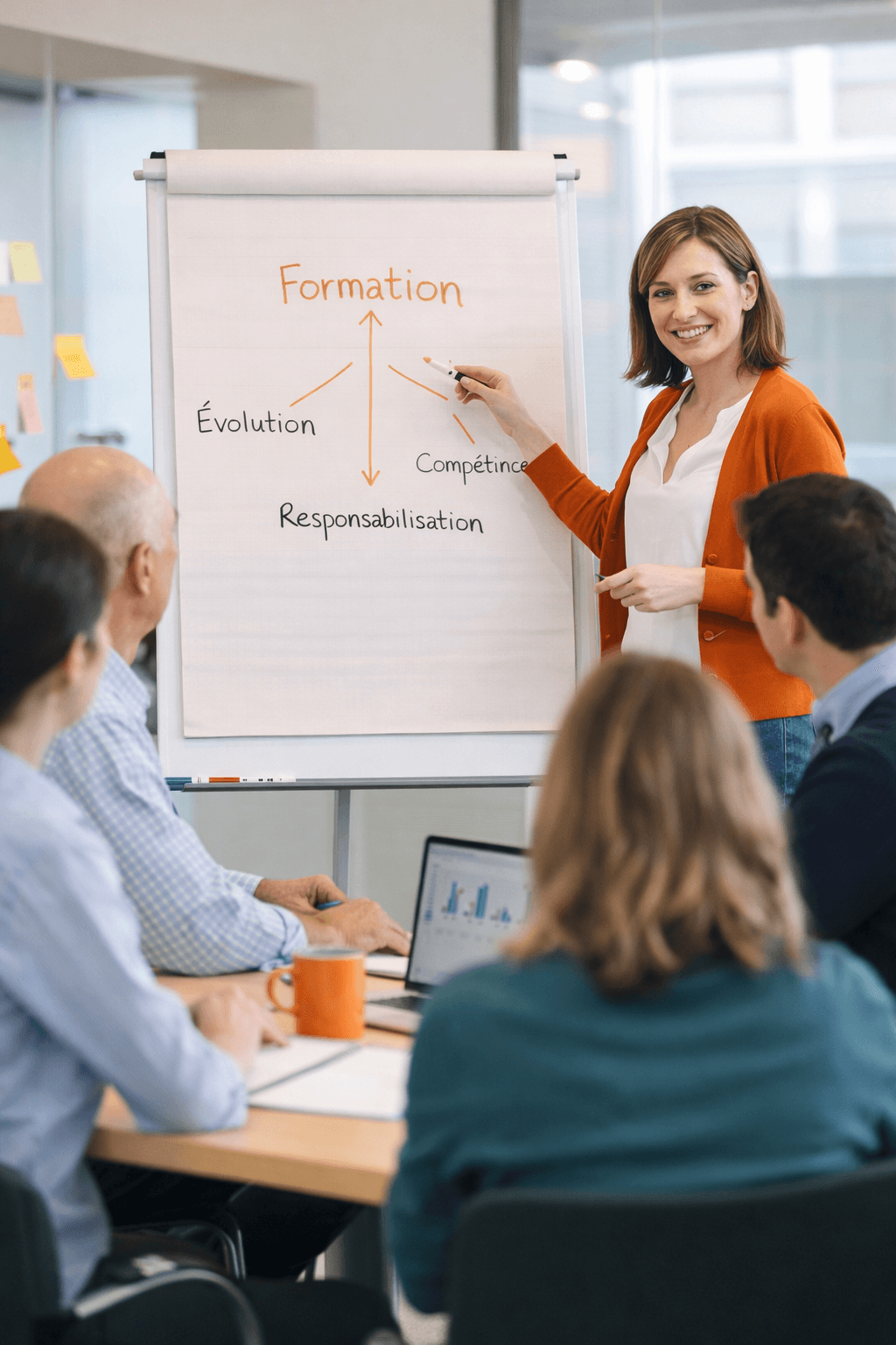 Formation Lean – montée en compétences et responsabilisation