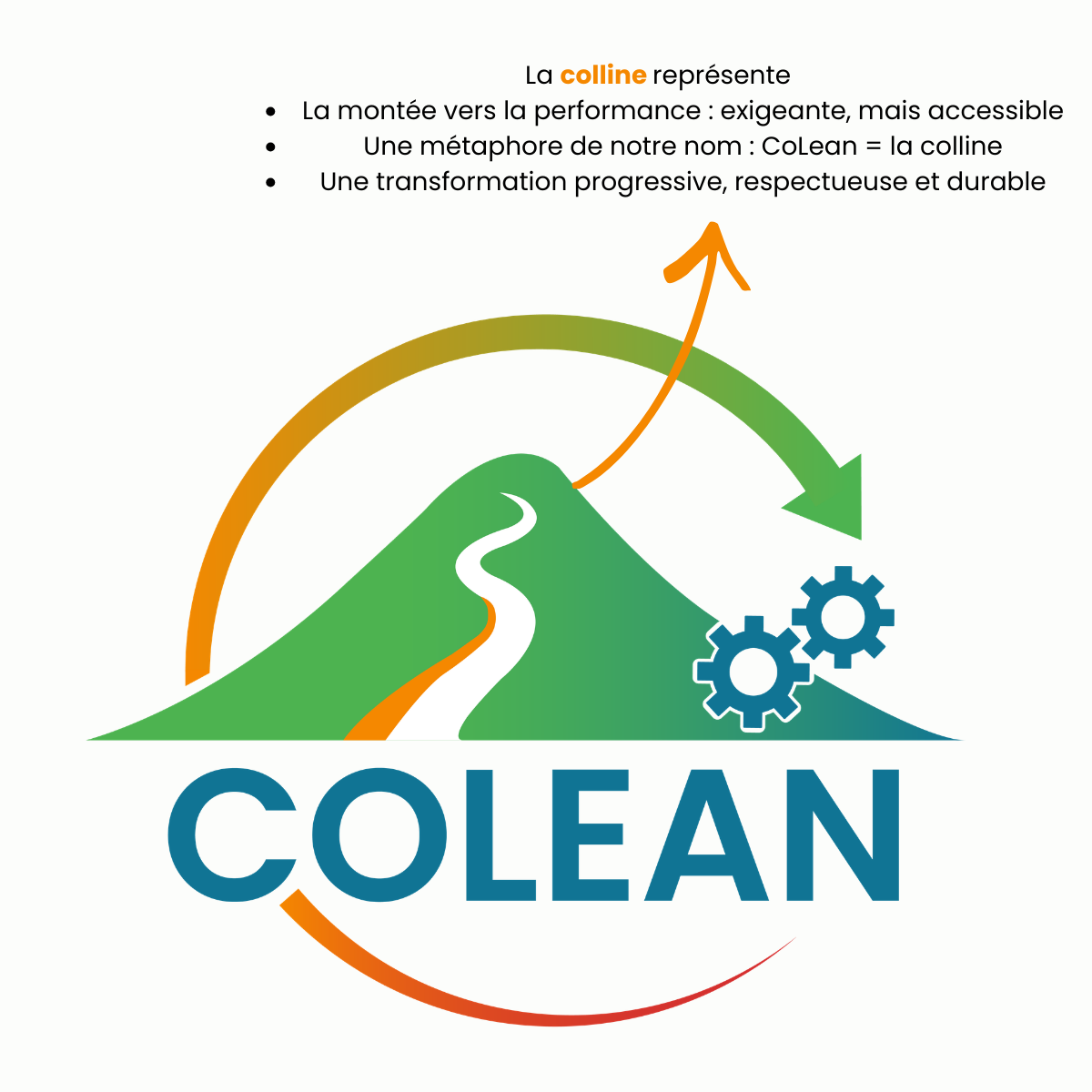 La colline CoLean – symbole de transformation progressive