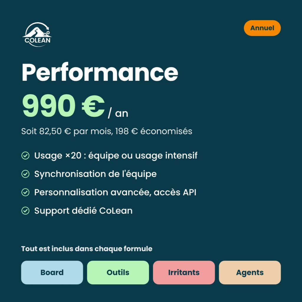 CoPilote Performance Annuel