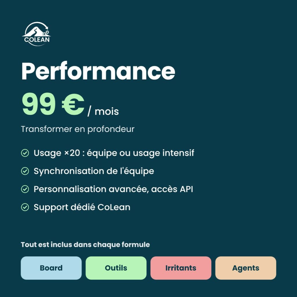 CoPilote Performance