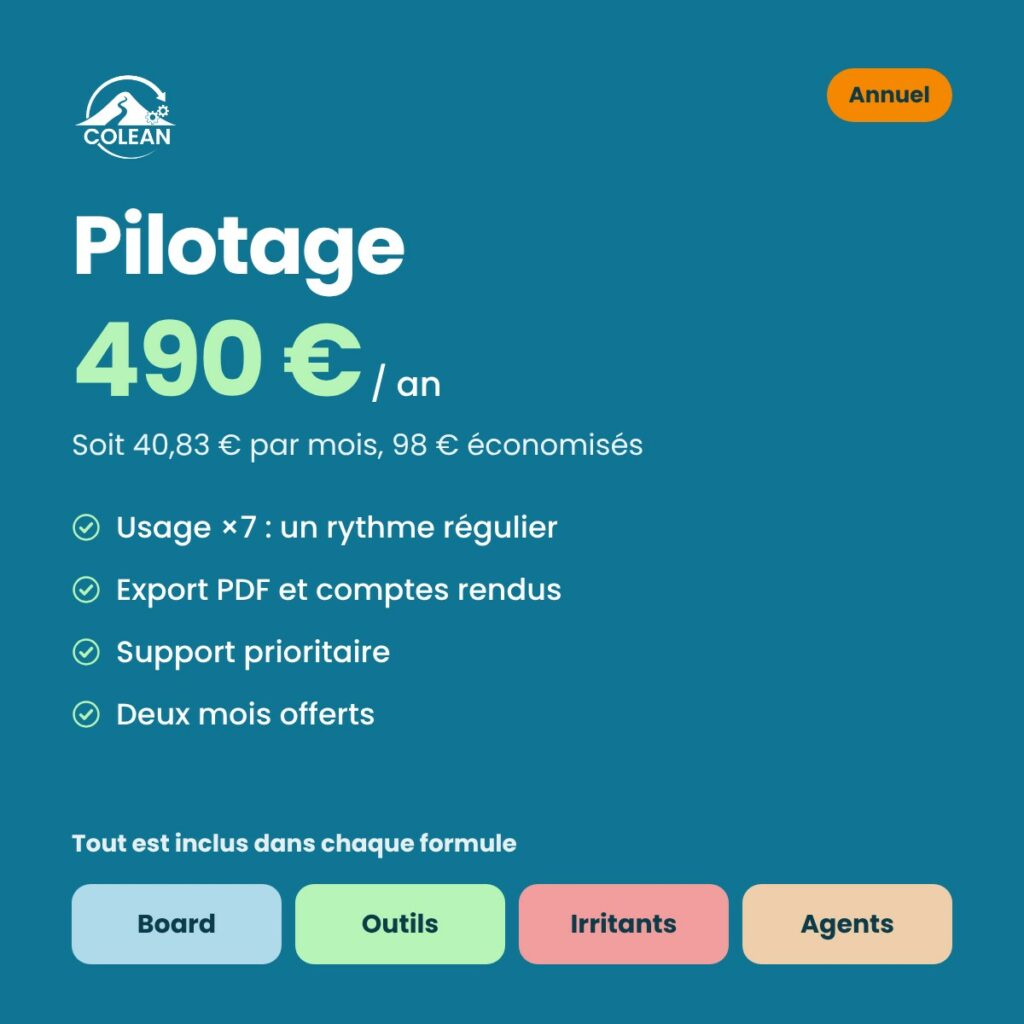 CoPilote Pilotage Annuel