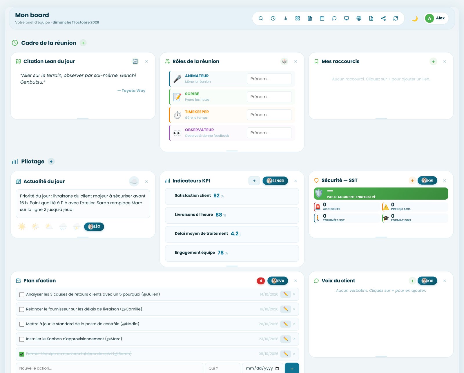Mon board : le tableau de bord du brief d'équipe CoPilote avec indicateurs, plan d'actions et agents